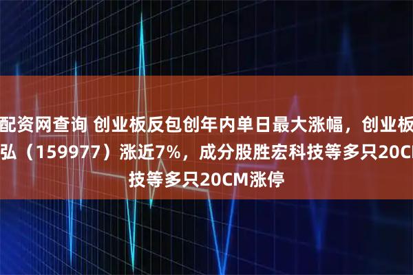 配资网查询 创业板反包创年内单日最大涨幅，创业板ETF天弘（159977）涨近7%，成分股胜宏科技等多只20CM涨停