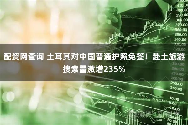 配资网查询 土耳其对中国普通护照免签！赴土旅游搜索量激增235%